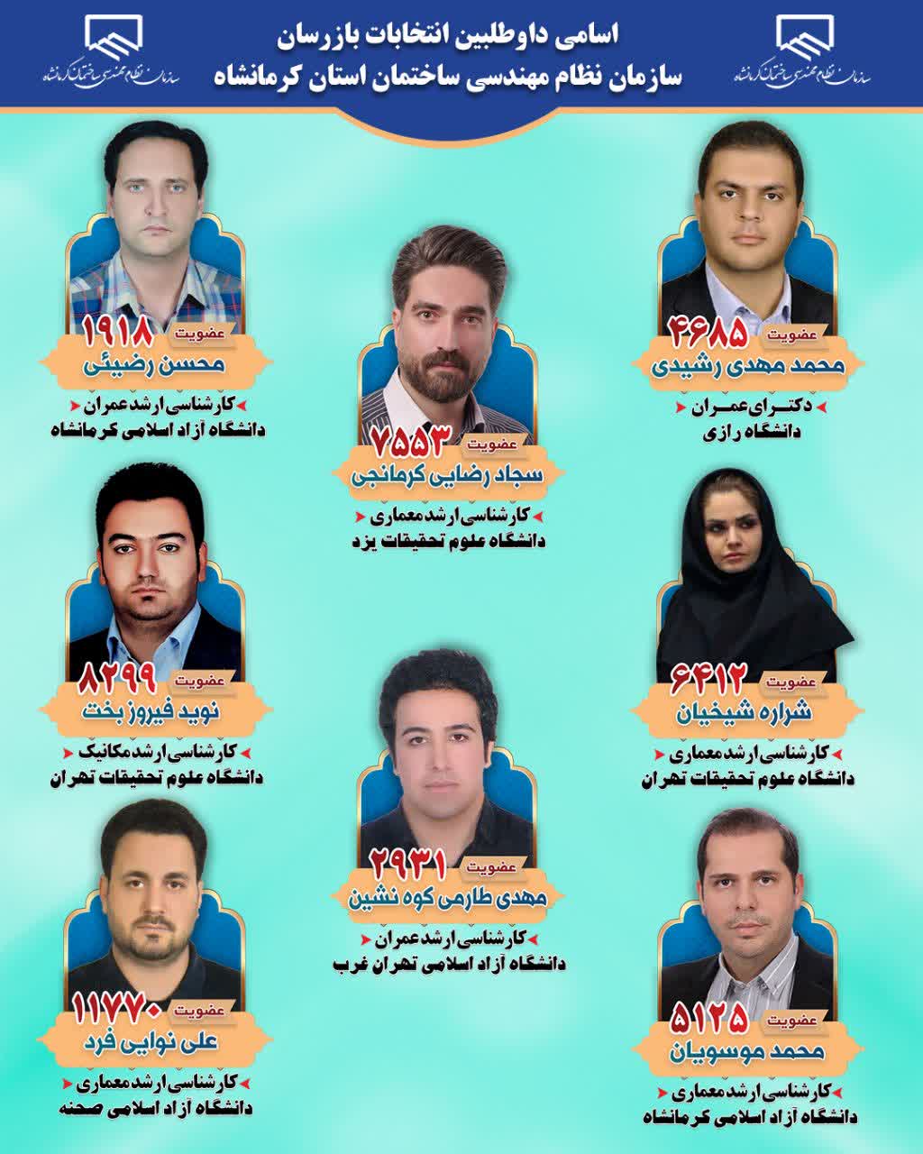 اسامی و تصاویر کاندیداهای انتخابات بازرسین سازمان نظام مهندسی ساختمان استان کرمانشاه در روز یکشنبه 28 اردیبهشت ماه 1404