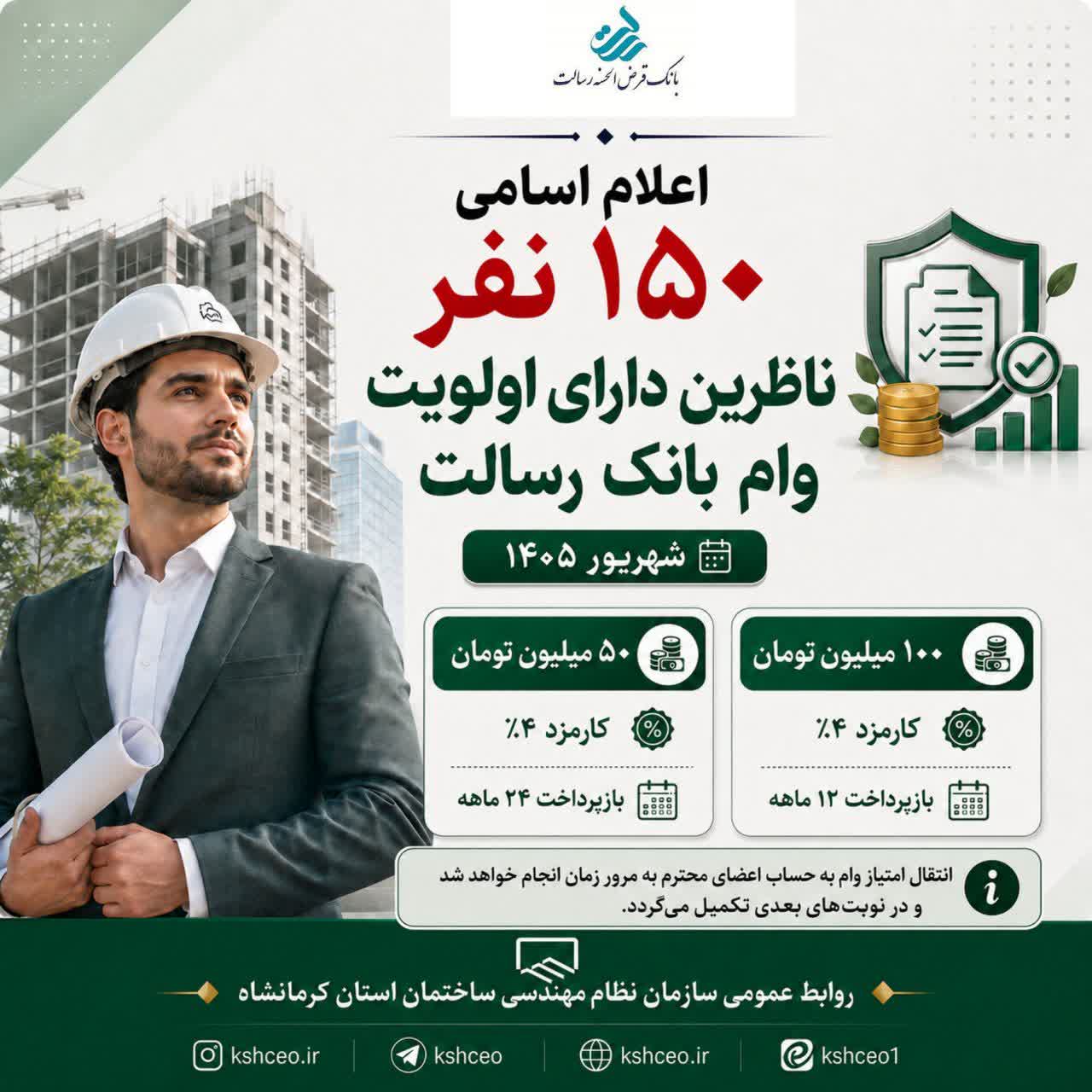 اعلام اسامی ناظرین دارای اولویت وام بانک رسالت (شهریور ۱۴۰۵)