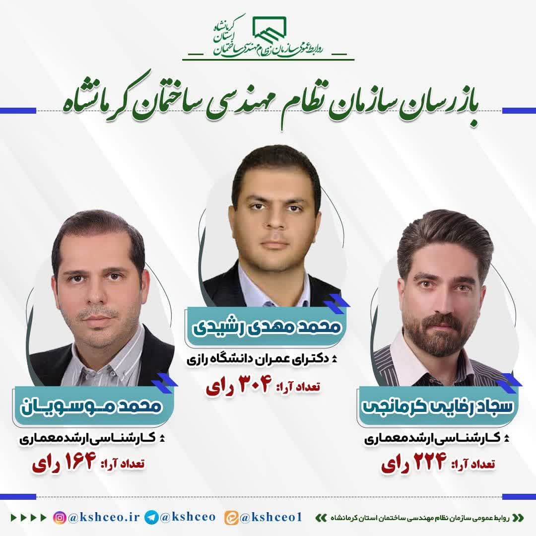 با رای اعضای سازمان : بازرسین سازمان نظام مهندسی ساختمان استان کرمانشاه انتخاب شدند