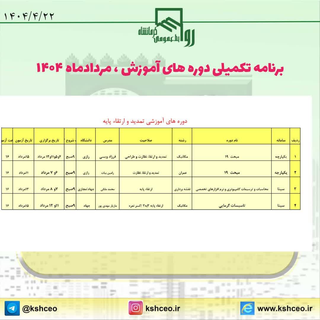 برنامه تکمیلی دوره های آموزش ، تمدید و ارتقاء پایه ، مردادماه ۱۴۰۴