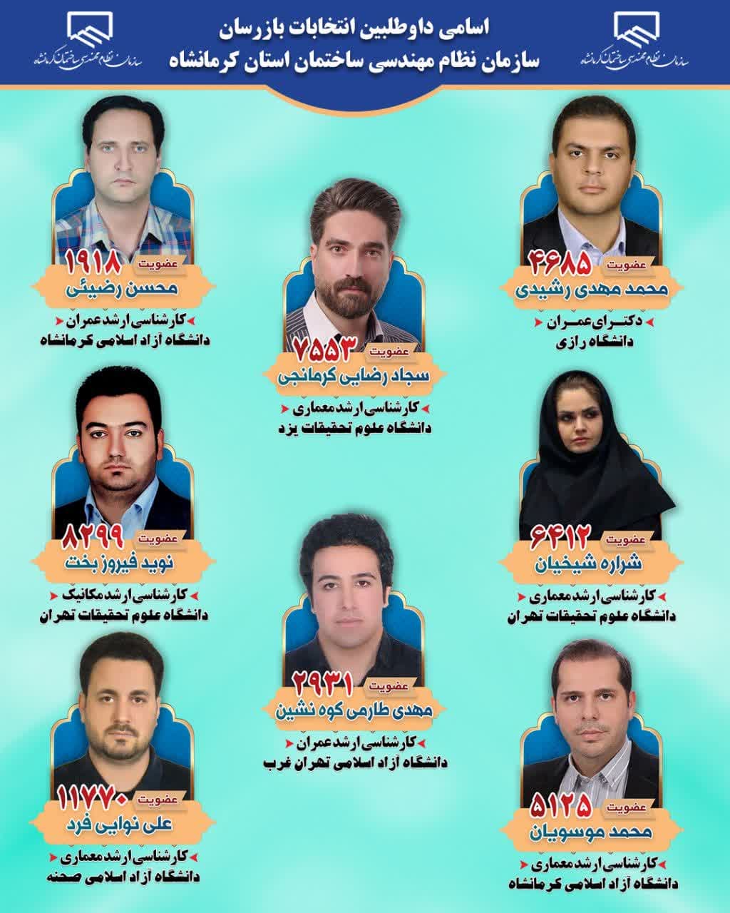 اعلام اسامی کاندیداهای بازرسی سازمان نظام مهندسی ساختمان استان کرمانشاه